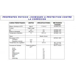 LIQUIDE DE REFROIDISSEMENT - 37°C ( BIDON DE 5 LITRES ) 