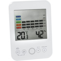 THERMOHYGROMETRE D'INTERIEUR  