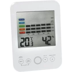 THERMOHYGROMETRE D'INTERIEUR  
