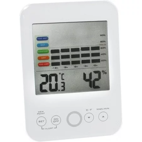 THERMOHYGROMETRE D'INTERIEUR  
