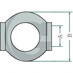 GIUNTO A SFERA DI CATEGORIA 2
