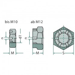 TUERCA M14