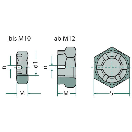 TUERCA M14