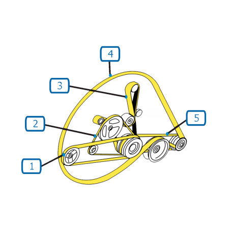 CORREAS DE MOTOR PARA COSECHADORAS NEW HOLLAND - CL 560