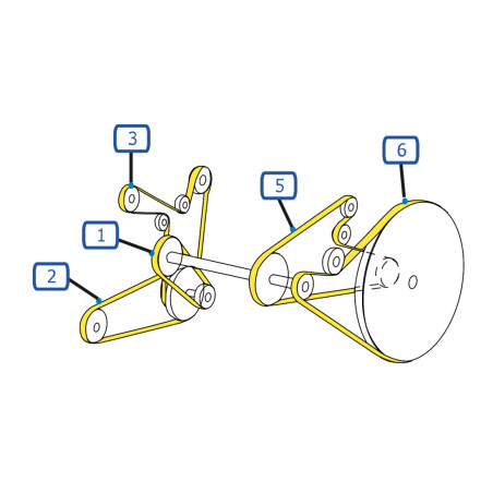 CORREAS MOTOR COSECHADORAS NEW HOLLAND TX67