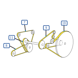 CORREIAS DE MOTOR CEIFEIRA-DEBULHADORA NEW HOLLAND TX68+