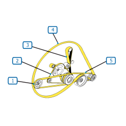 CORREAS MOTOR COSECHADORA NEW HOLLAND CS520