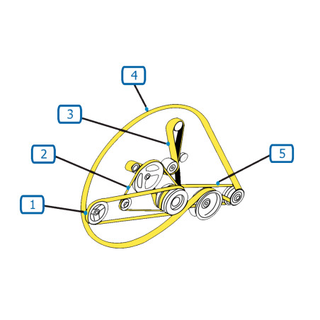 CORREIAS DE MOTOR CEIFEIRA-DEBULHADORA NEW HOLLAND CS520