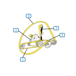 COURROIES MOTEUR MOISSONNEUSE BATTEUSE NEW HOLLAND CS540