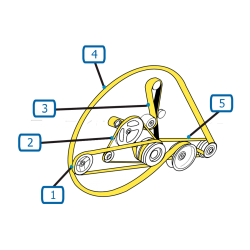 CORREAS MOTOR COSECHADORA NEW HOLLAND CS660