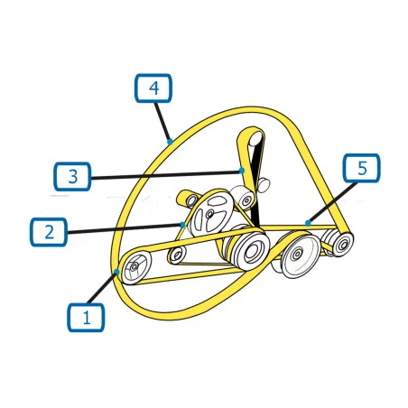 CORREIAS DO MOTOR DA CEIFEIRA-DEBULHADORA NEW HOLLAND CS660