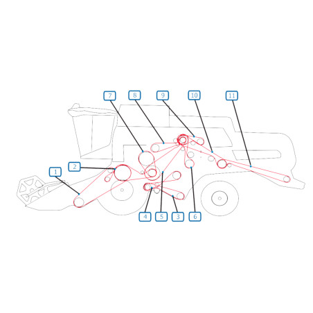 CORREAS LADO IZQUIERDO COSECHADORA NEW HOLLAND CS660