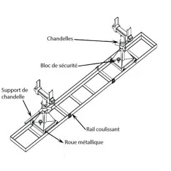 SEPARATEUR DE TRACTEUR 