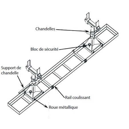 SEPARATEUR DE TRACTEUR 