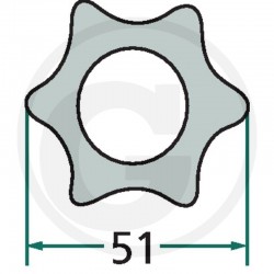 TUBE PROFILE G7