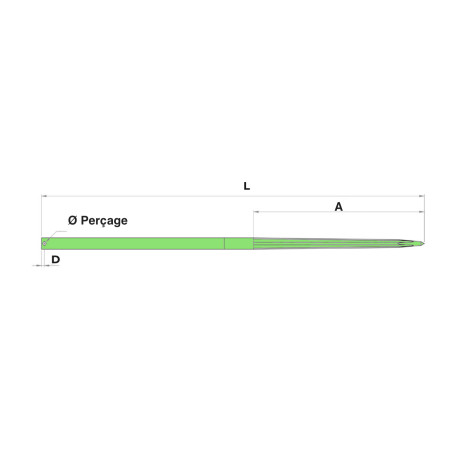 DENT PERCEE 1200 MM 