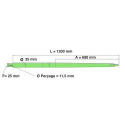 DENT DECOLLETEE PERCEE 35 x 1200 MM 