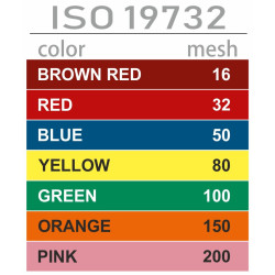 Filterpatrone