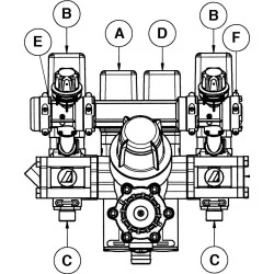 Unité compacte de contrôle proportionnel 