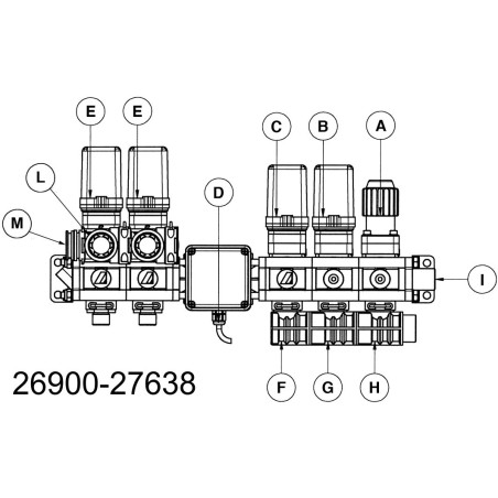 Control group 