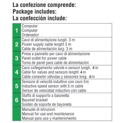 Control group 