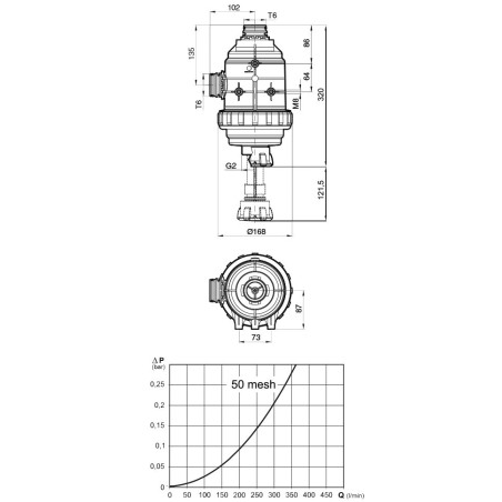 Suction filter with fork connection T6