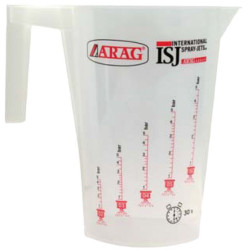 Nozzle control jug 