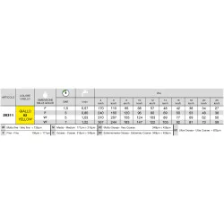 Bocal do ventilador ISO