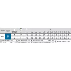 Buse de ventilateur ISO 