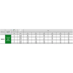 Buse d'induction d'air ISO 