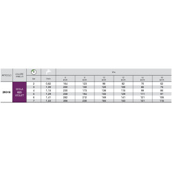 Buse d'induction d'air ISO 