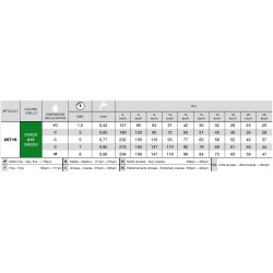 Buse d'induction d'air ISO 