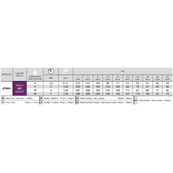 Buse de ventilateur ISO 