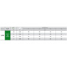 Bocal de indução de ar ISO 