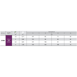Buse d'induction d'air ISO 