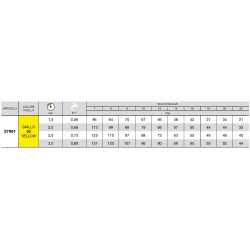 Buse d'induction d'air ISO 