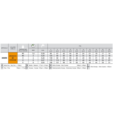Bocal de indução de ar ISO