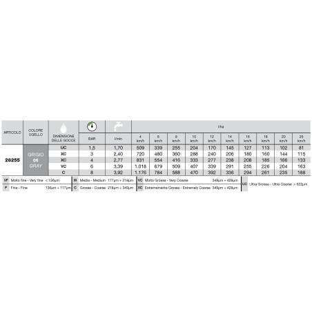 Bocal de indução de ar ISO