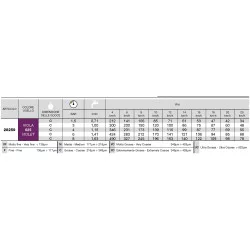 Buse d'induction d'air ISO 