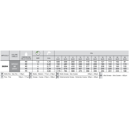 Bocal de indução de ar ISO