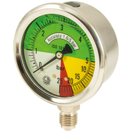 ISOMETRIC Glycerin Manometer