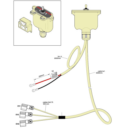 COMPLETE CONTROL BOX FOR 1 DOUBLE-ACTING SPOOL VALVE