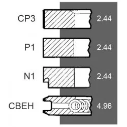 SEGMENT SET