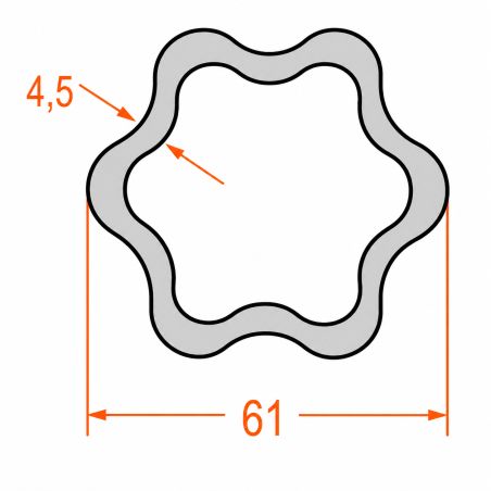 PROFILROHR G8