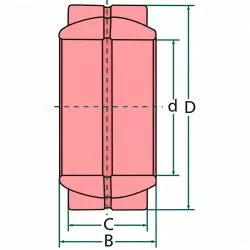 Rotule radiale GE20 ES-2RS 20 x 35 x 16 mm