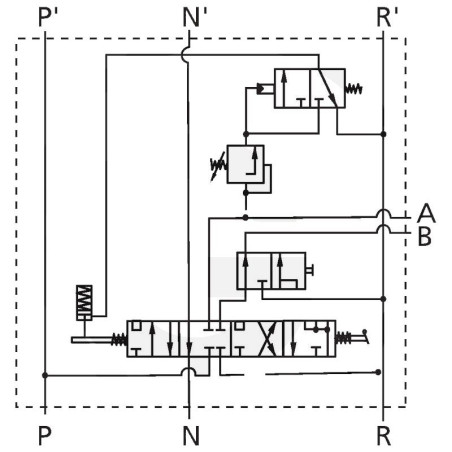 DISTRIBUTER