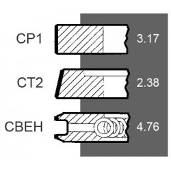CONJUNTO DE SEGMENTOS