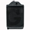 TERMOSIFONE