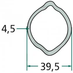 STANDARDVERBINDUNG