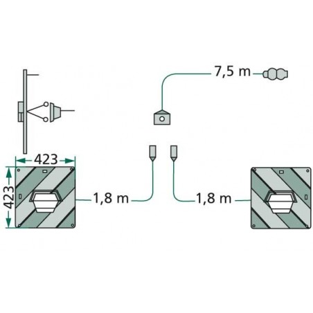 JEU DE PLAQUES DE SIGNALISATION COMPLET ( PRECABLAGE + ECLAIRAGE )